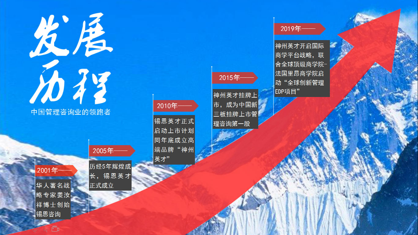 神州英才集团总裁姜桐受聘为北京青年人力资源服务商会副会长